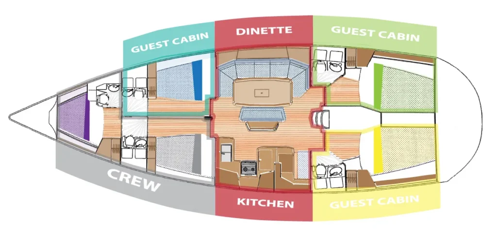 3-Day Sailing - IZOLA - PIRAN - PORTOROŽ - MIRAMAR- STRUNJAN- IZOLA